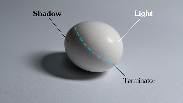 shadow light terminator