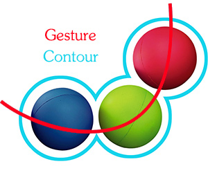 geste et lignes de contour de la figure