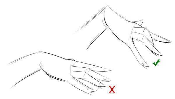 How To Draw Hands From Imagination Step By Step Proko It also features some bonus tutorials. how to draw hands from imagination