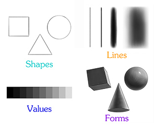 Design Elements: lines, shapes, values, and forms