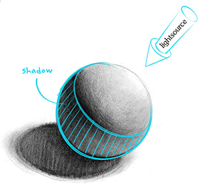 Shadows